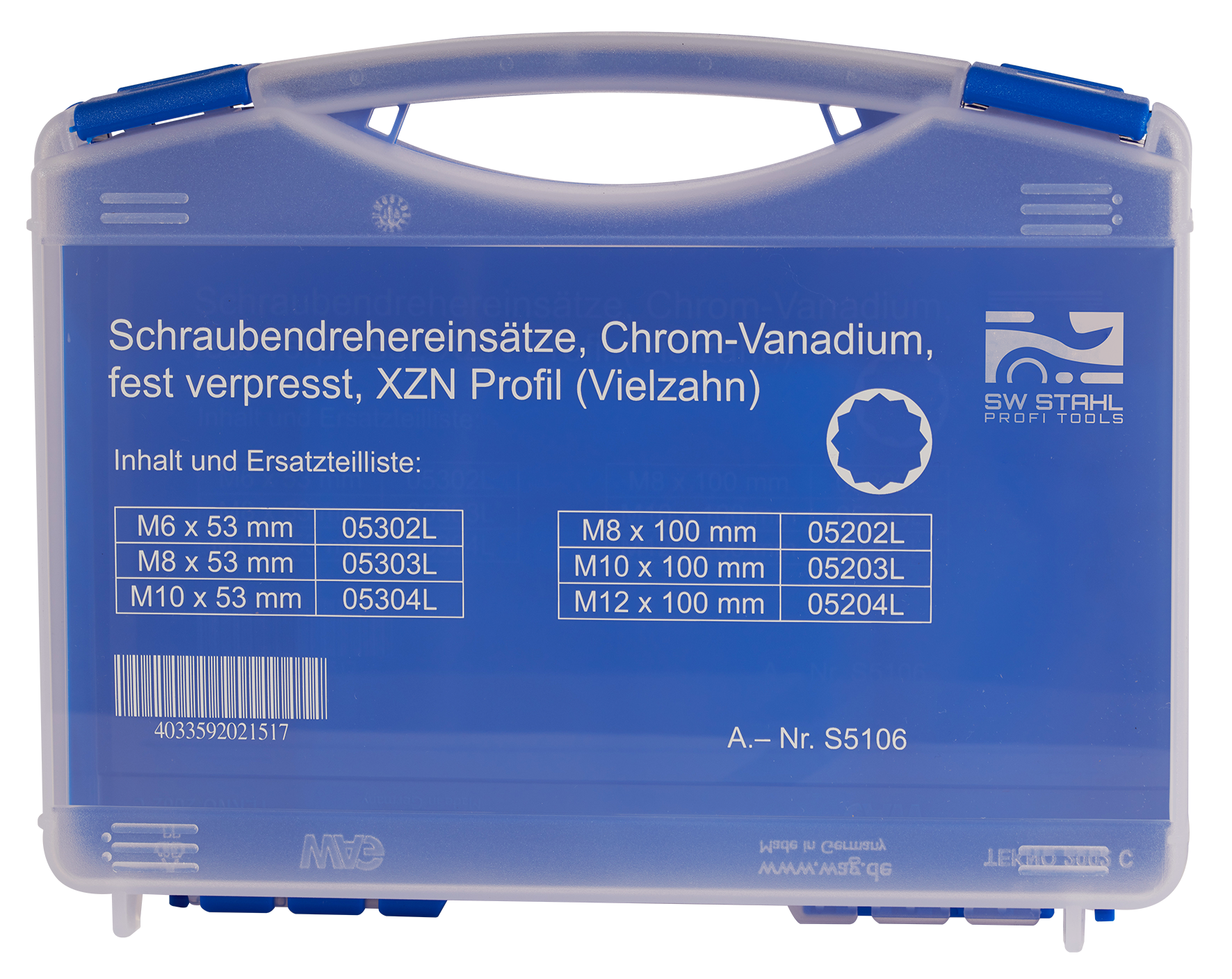 SW-Stahl Leerkoffer f&uuml;r S5106