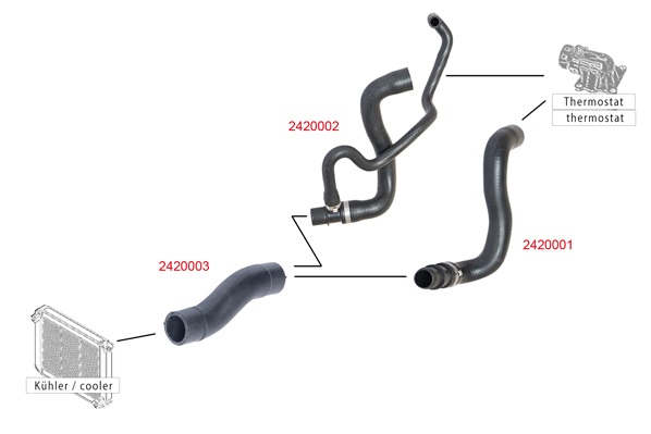 METZGER K&uuml;hlerschlauch 2420002 f&uuml;r MINI