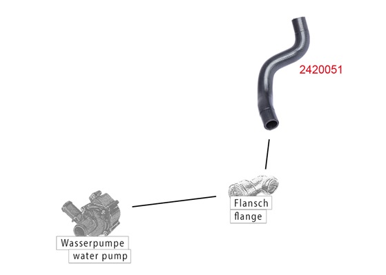 METZGER K&uuml;hlerschlauch 2420051 f&uuml;r FORD