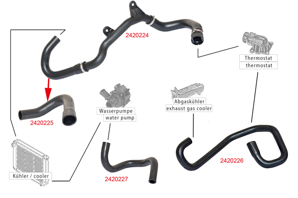 METZGER K&uuml;hlerschlauch 2420227 f&uuml;r CITRO&Euml;N FIAT FORD PEUGEOT