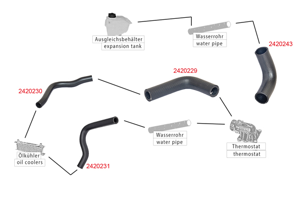 METZGER K&uuml;hlerschlauch 2420231 f&uuml;r CITRO&Euml;N FIAT PEUGEOT, oben