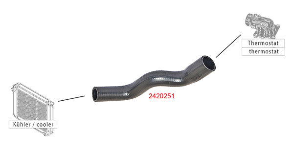 METZGER K&uuml;hlerschlauch 2420251 f&uuml;r CITRO&Euml;N PEUGEOT, links oben