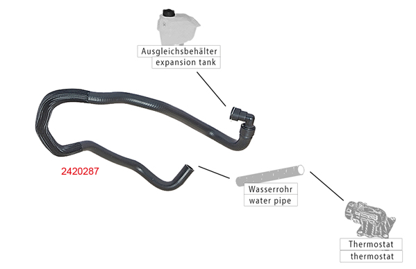 METZGER K&uuml;hlerschlauch 2420287 f&uuml;r CITRO&Euml;N FIAT PEUGEOT