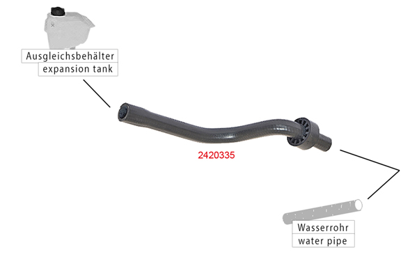 METZGER K&uuml;hlerschlauch 2420335 f&uuml;r FIAT