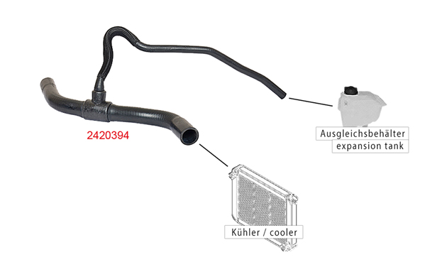 METZGER K&uuml;hlerschlauch 2420394 f&uuml;r RENAULT