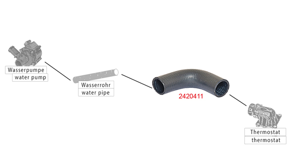 METZGER K&uuml;hlerschlauch 2420411 f&uuml;r OPEL RENAULT GENERAL MOTORS