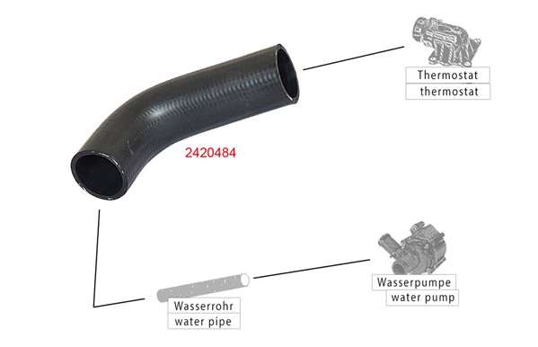 METZGER K&uuml;hlerschlauch 2420484 f&uuml;r VAG