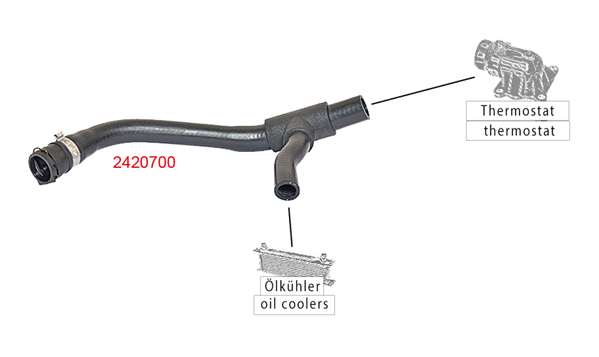 METZGER K&uuml;hlerschlauch 2420700 f&uuml;r OPEL GENERAL MOTORS