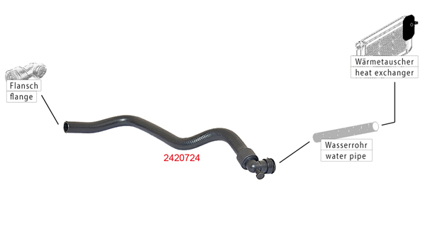 METZGER K&uuml;hlerschlauch 2420724 f&uuml;r CITRO&Euml;N PEUGEOT