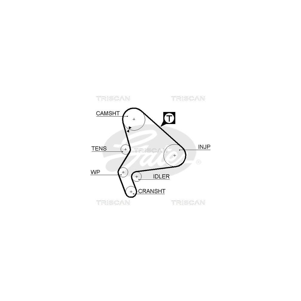 Zahnriemen TRISCAN 8645 5524xs f&uuml;r CITRO&Euml;N FIAT LANCIA PEUGEOT SUZUKI DANA