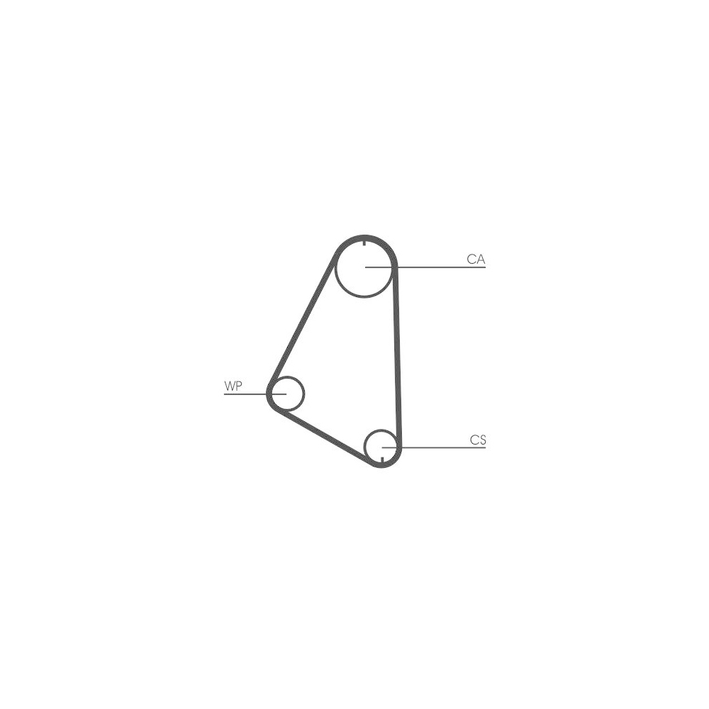 Zahnriemen CONTINENTAL CTAM CT526 f&uuml;r OPEL VAUXHALL