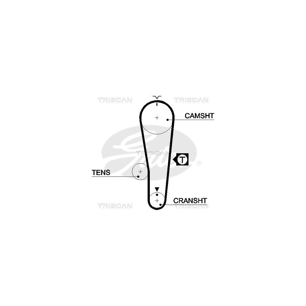 Zahnriemen TRISCAN 8645 5284xs f&uuml;r MITSUBISHI SUZUKI DANA
