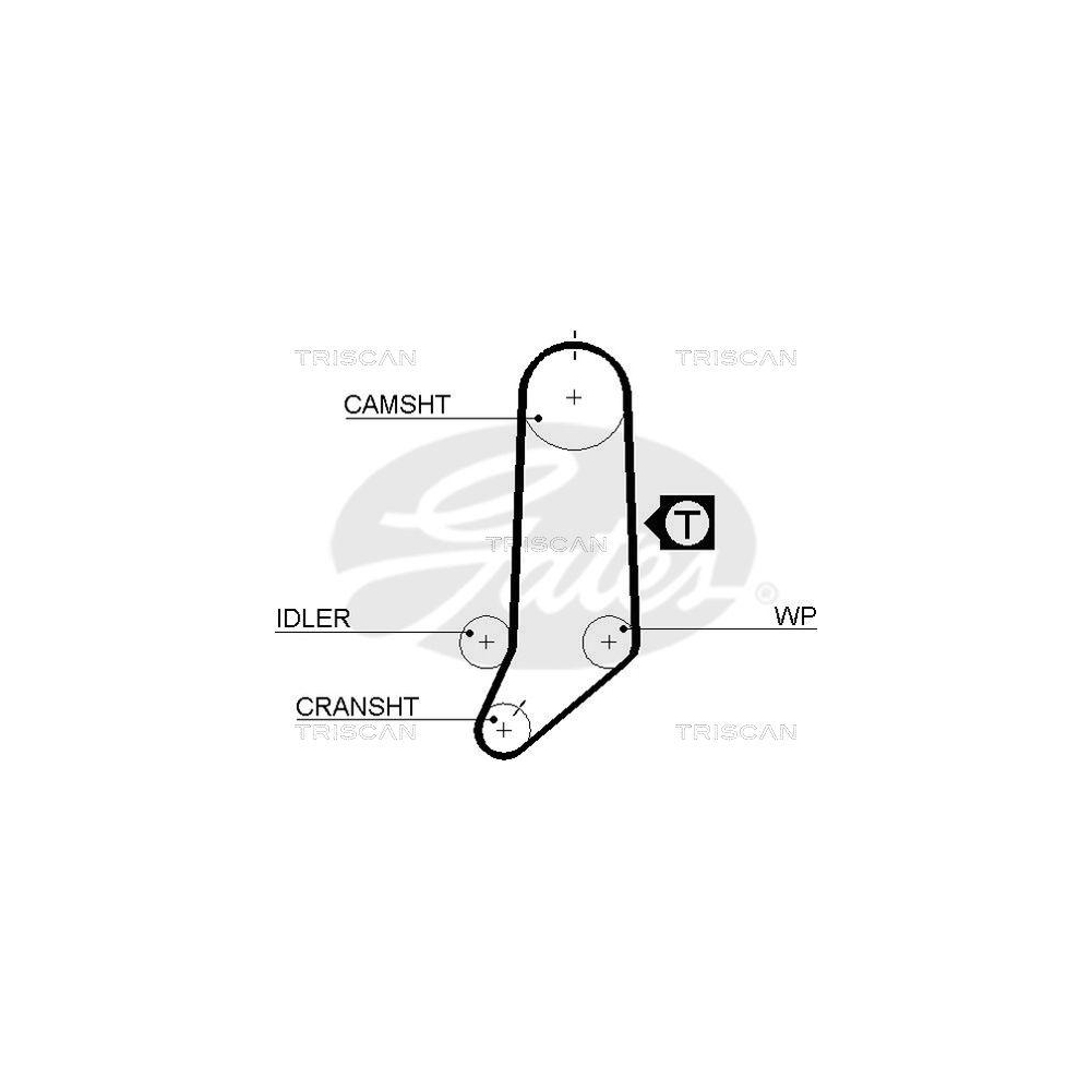 Zahnriemen TRISCAN 8645 5182xs f&uuml;r AUDI DANA