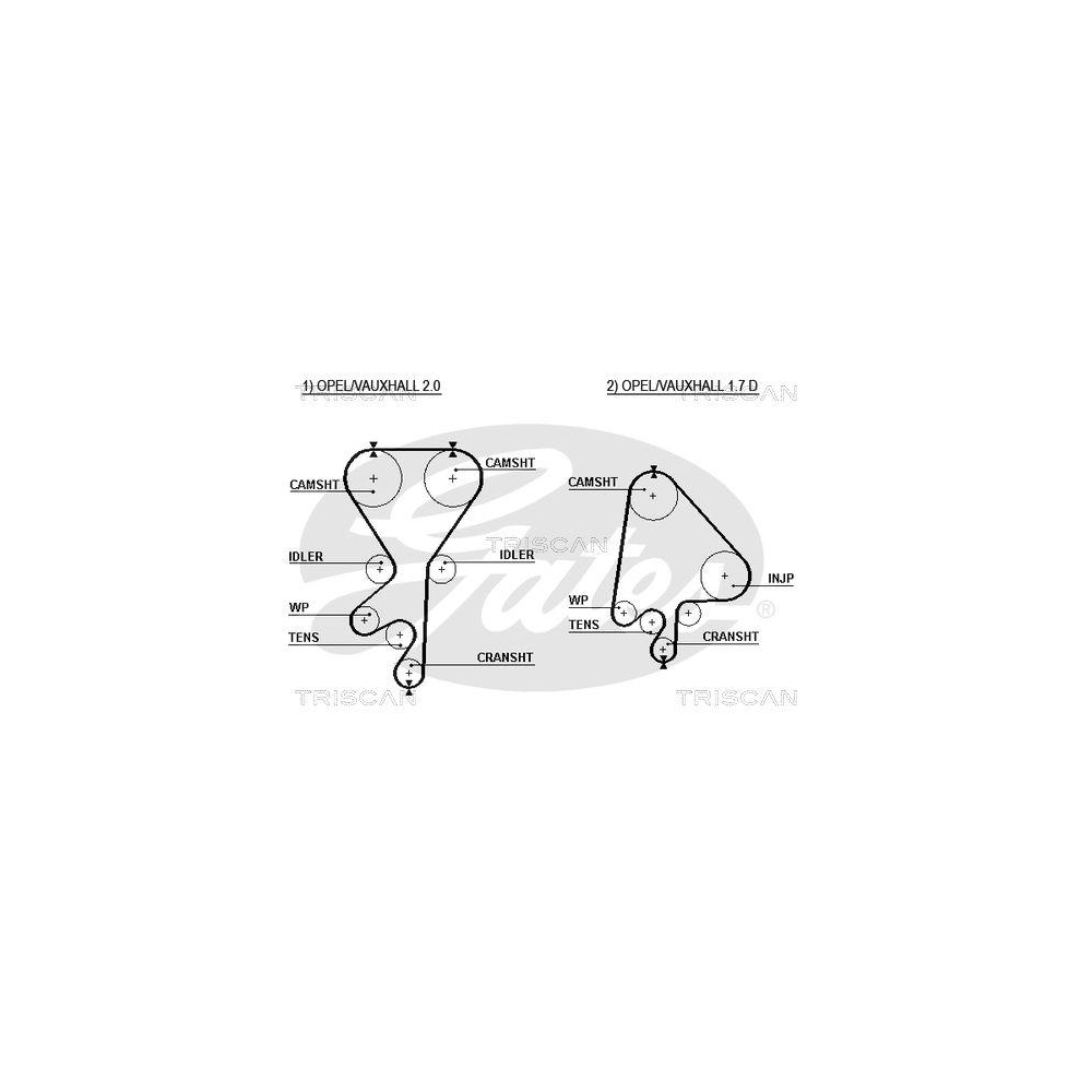 Zahnriemen TRISCAN 8645 5368xs f&uuml;r OPEL VAUXHALL