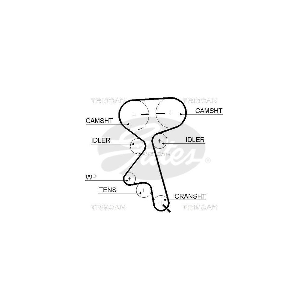 Zahnriemen TRISCAN 8645 5369xs f&uuml;r OPEL VAUXHALL CHEVROLET