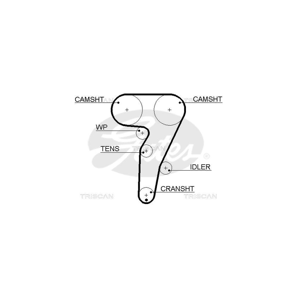 Zahnriemen TRISCAN 8645 5469xs f&uuml;r ALFA ROMEO FIAT LANCIA DANA