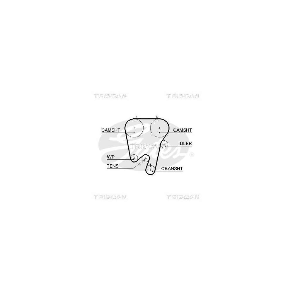 Zahnriemen TRISCAN 8645 5533xs f&uuml;r VOLVO DANA