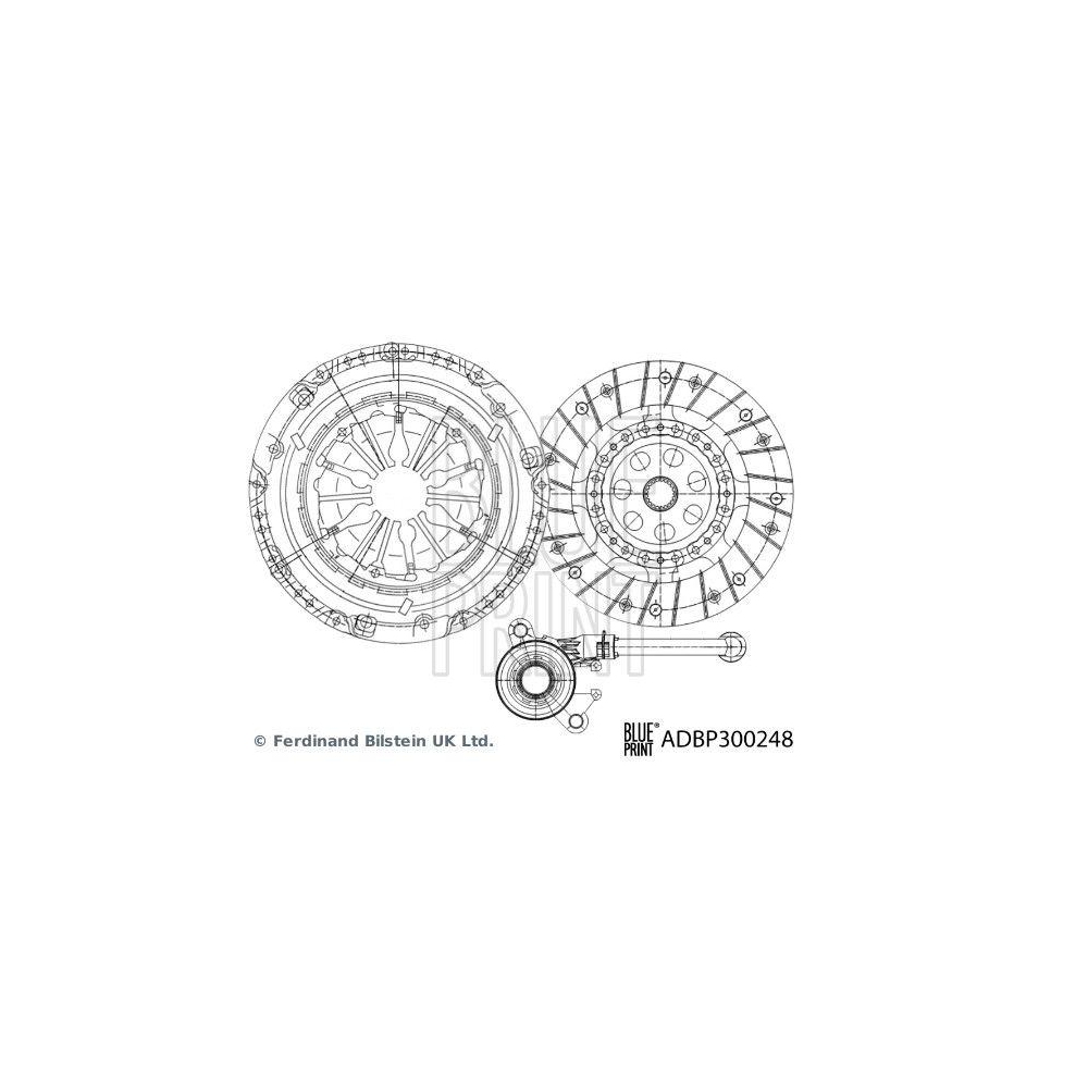 Kupplungssatz BLUE PRINT ADBP300248 f&uuml;r RENAULT
