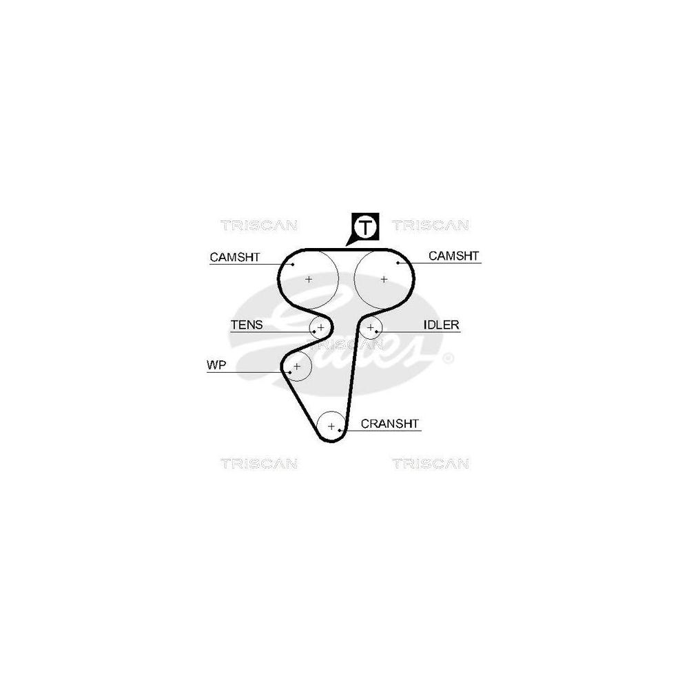 Zahnriemen TRISCAN 8645 5539 für
