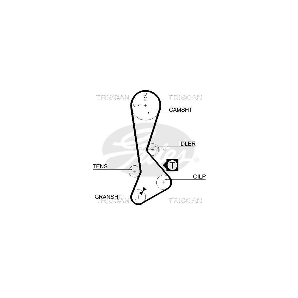 Zahnriemen TRISCAN 8645 5188xs f&uuml;r TOYOTA DANA