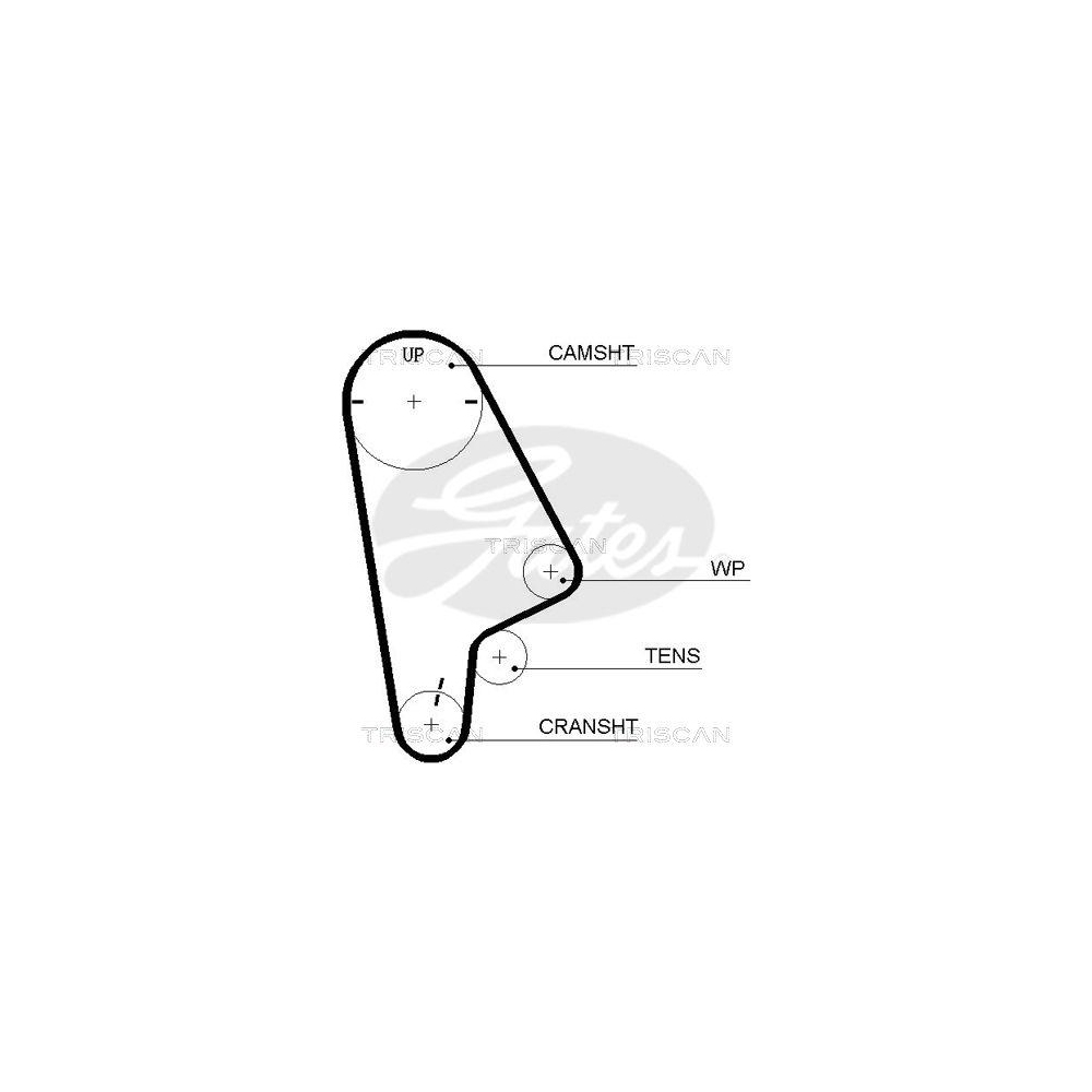 Zahnriemen TRISCAN 8645 5410xs f&uuml;r HONDA ROVER DANA