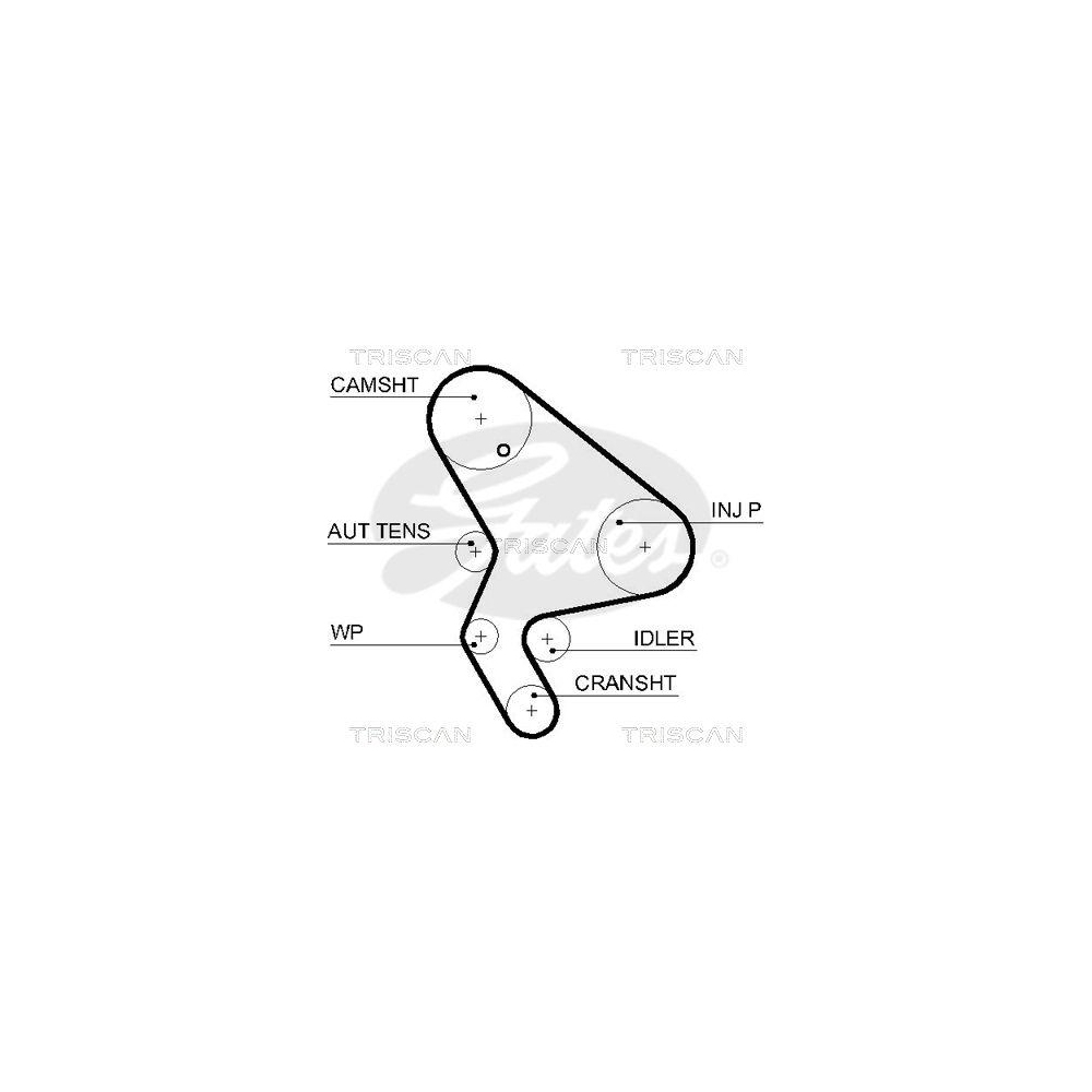 Zahnriemen TRISCAN 8645 5590xs f&uuml;r CITRO&Euml;N PEUGEOT
