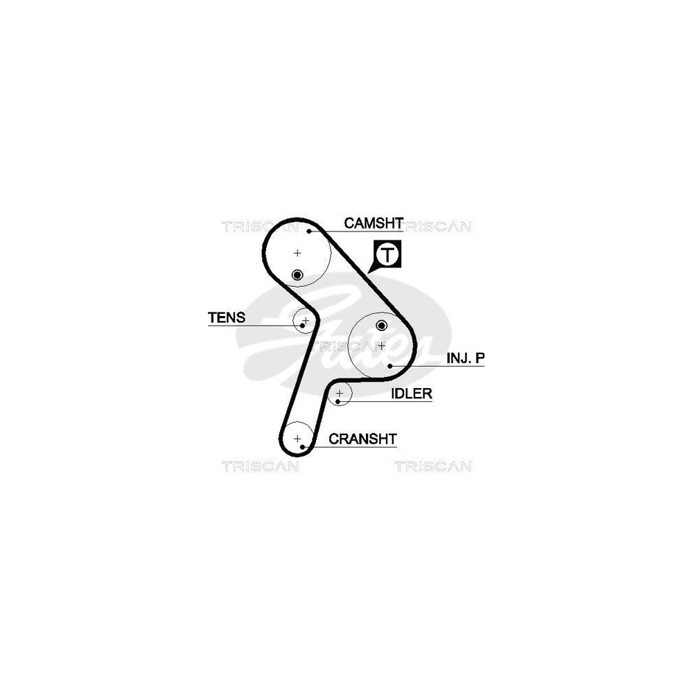 Zahnriemen TRISCAN 8645 5471xs f&uuml;r CITRO&Euml;N PEUGEOT DANA