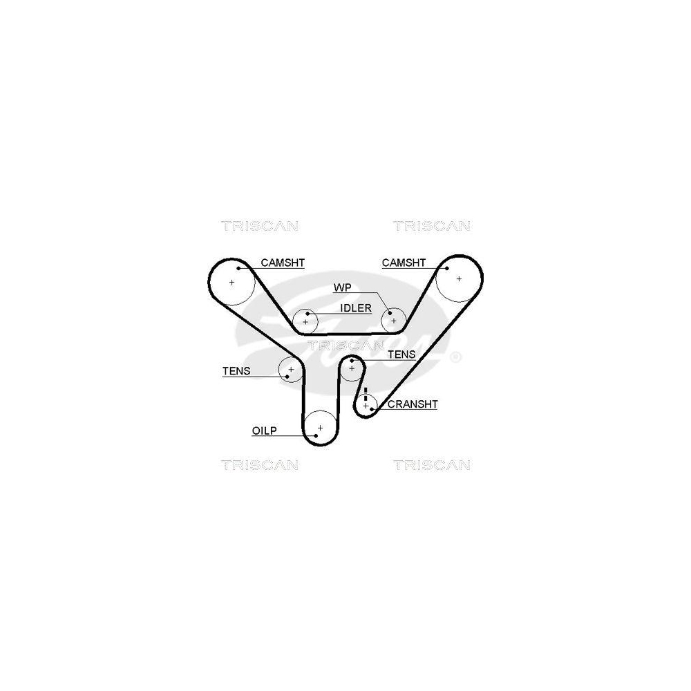 Zahnriemen TRISCAN 8645 5518xs f&uuml;r AUDI DANA