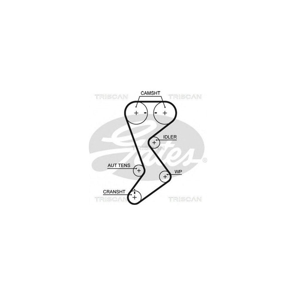 Zahnriemen TRISCAN 8645 t265 f&uuml;r CHRYSLER DODGE JEEP