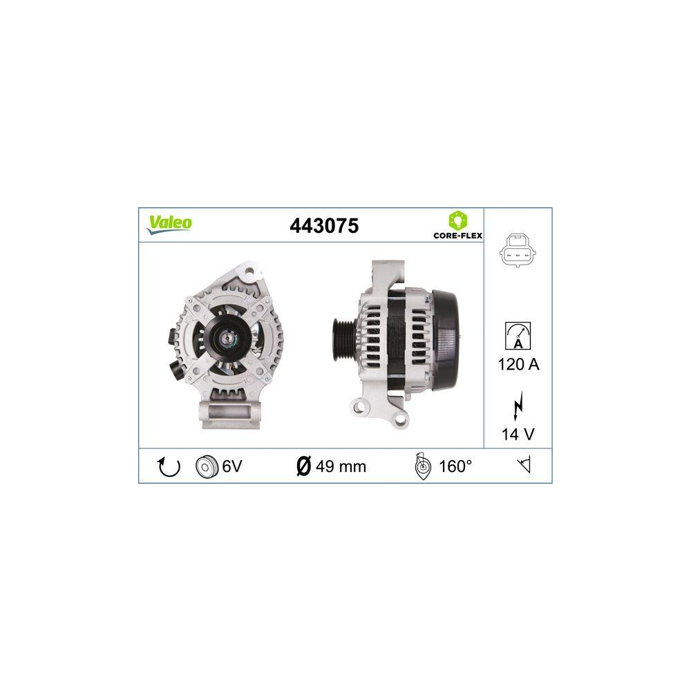 Generator VALEO 443075 VALEO CORE-FLEX f&uuml;r FORD VOLVO