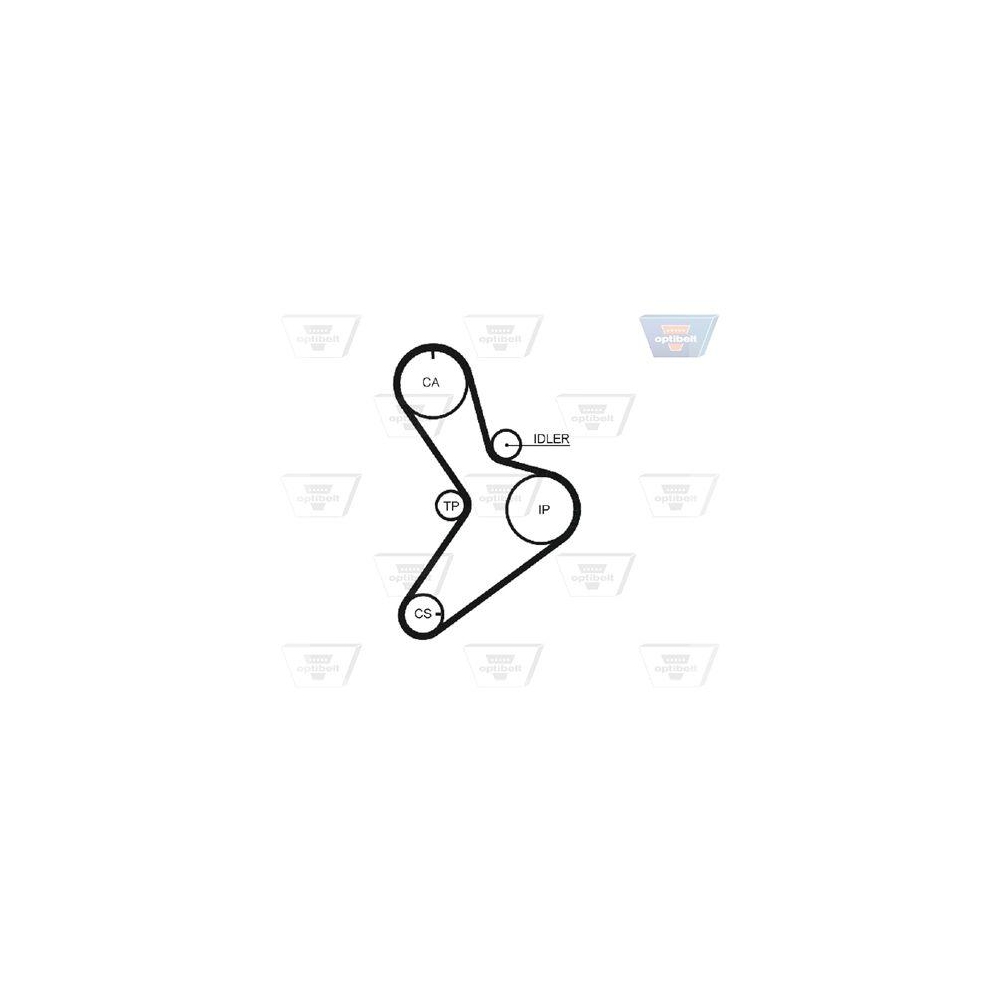 Zahnriemen OPTIBELT ZRK 1312 Optibelt-ZRK f&uuml;r AUTOBIANCHI CITRO&Euml;N FIAT IVECO