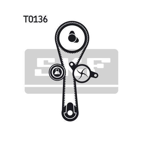 Wasserpumpe + Zahnriemensatz SKF VKMC 06010-2 f&uuml;r NISSAN RENAULT