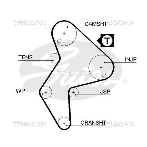 Zahnriemensatz TRISCAN 8647 10007 f&uuml;r CITRO&Euml;N FIAT LANCIA PEUGEOT