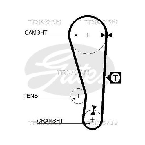 Zahnriemensatz TRISCAN 8647 10009 f&uuml;r