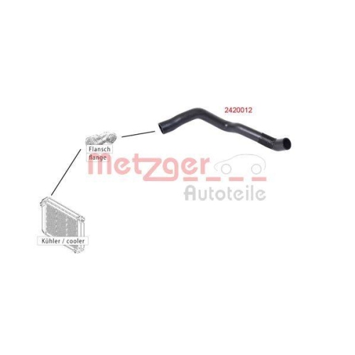 K&uuml;hlerschlauch METZGER 2420012 f&uuml;r MINI, rechts oben