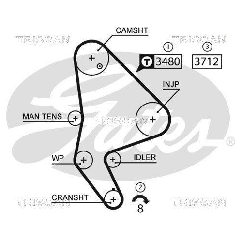 Zahnriemensatz TRISCAN 8647 28030 f&uuml;r CITRO&Euml;N PEUGEOT