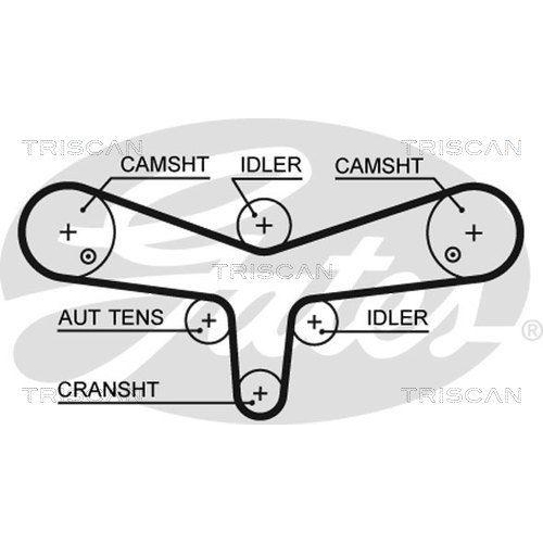 Zahnriemensatz TRISCAN 8647 28035 f&uuml;r JAGUAR LAND ROVER
