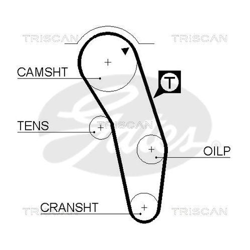 Zahnriemensatz TRISCAN 8647 29004 f&uuml;r