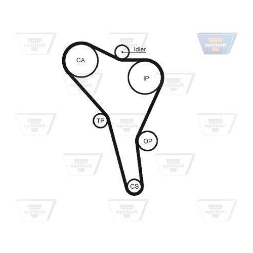 Zahnriemensatz OPTIBELT KT 1004 Optibelt-ZRK KIT f&uuml;r AUDI SEAT SKODA VW