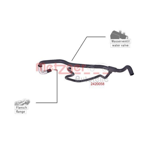 K&uuml;hlerschlauch METZGER 2420058 f&uuml;r FORD, f&uuml;r Fahrzeuge ohne Klimaanlage