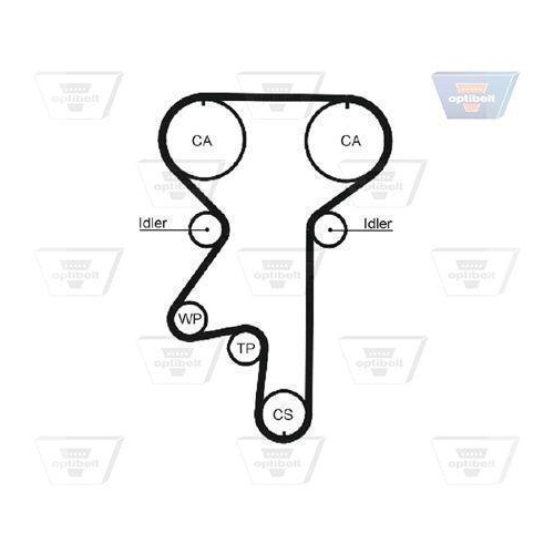 Zahnriemensatz OPTIBELT KT 1024 Optibelt-ZRK KIT f&uuml;r GENERAL MOTORS OPEL