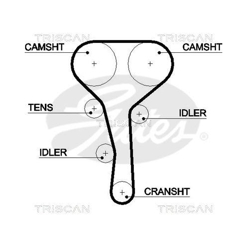 Zahnriemensatz TRISCAN 8647 25027 f&uuml;r RENAULT