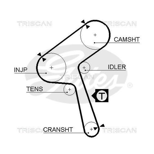 Zahnriemensatz TRISCAN 8647 14002 f&uuml;r