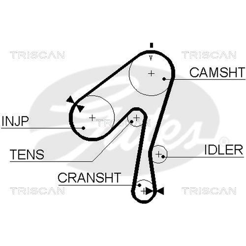 Zahnriemensatz TRISCAN 8647 14004 f&uuml;r