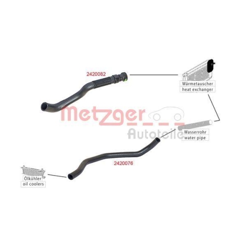 K&uuml;hlerschlauch METZGER 2420082 f&uuml;r FORD