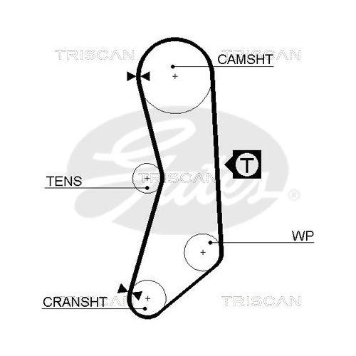 Zahnriemensatz TRISCAN 8647 15001 f&uuml;r