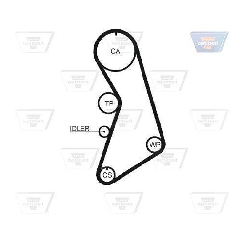 Zahnriemensatz OPTIBELT KT 1296 Optibelt-ZRK KIT für
