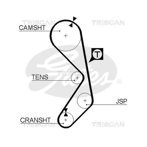 Zahnriemensatz TRISCAN 8647 15002 f&uuml;r FIAT