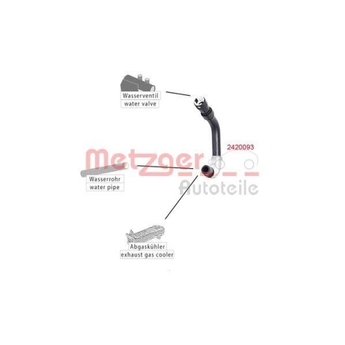 K&uuml;hlerschlauch METZGER 2420093 f&uuml;r FORD, f&uuml;r Fahrzeuge ohne Klimaanlage