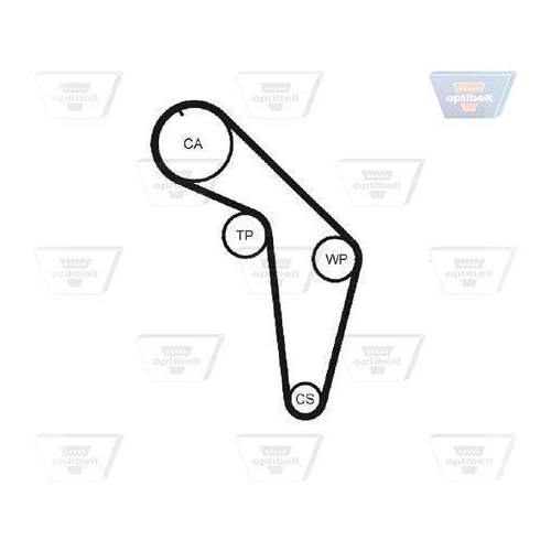 Zahnriemensatz OPTIBELT KT 1383 Optibelt-ZRK KIT für
